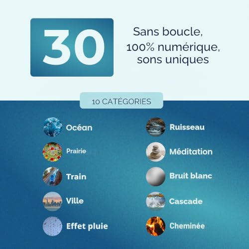 Sound+Sleep - vrais sons naturels sans boucle et machine à bruit blanc – vue 3
