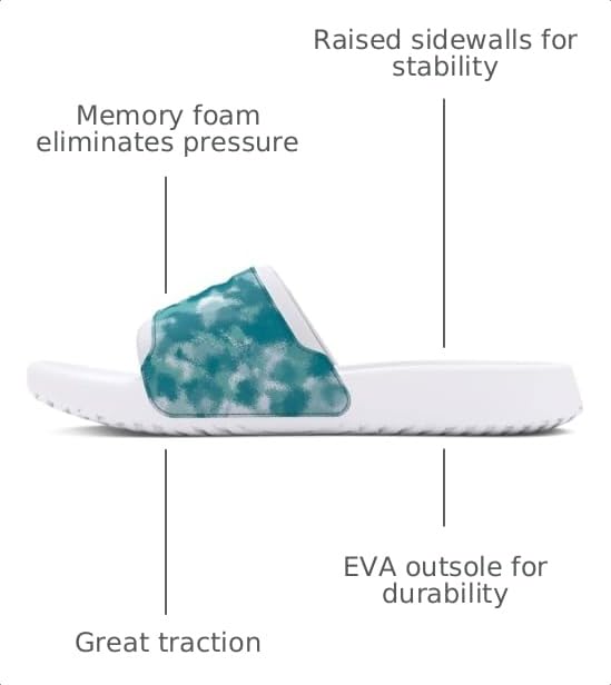Image of Under Armour Women's Ignite Select Athletic Sandals