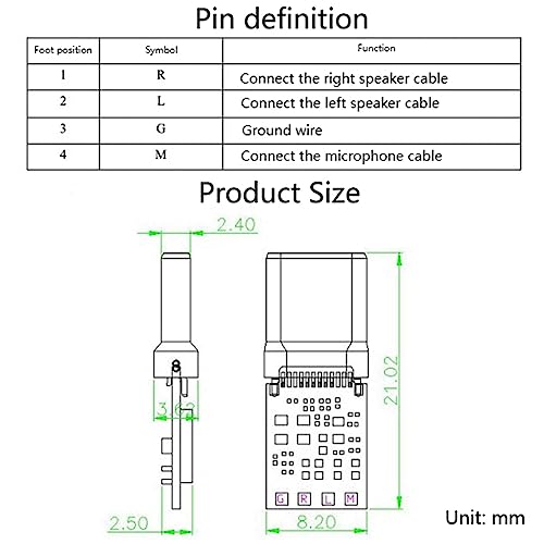 Puce Décodeur ALC5686 adaptateur USB-C vers jack bricolage audio