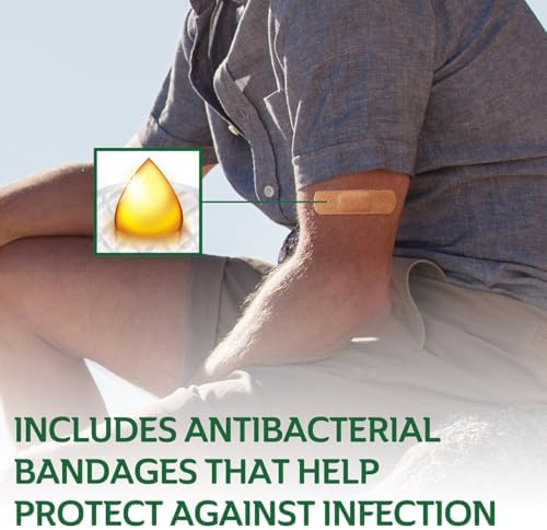 CURAD Assorted Bandages Variety Pack, 300 Count, 6 Styles Including Antibacterial, Waterproof, Sheer, Plastic, Heavy Duty & Flex-Fabric, Protects Scrapes, Cuts & Burns, Latex-Free - 4