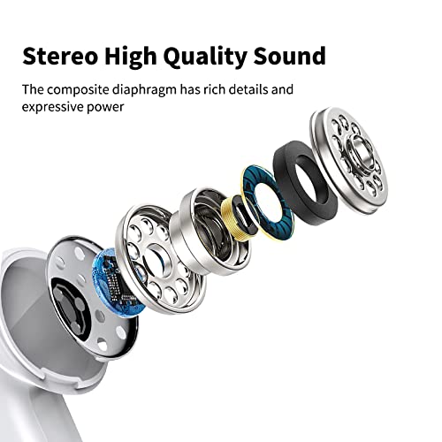 2 Packs Apple Wired Headphones Earbuds With Microphone,In-Ear Earphones Volume Control[Apple Mfi Certified] Headphones Compatible With Iphone/Ipad/Android/Computer And Other 3.5Mm Jack Devices #TOP1