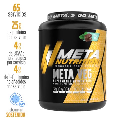 Proteína Vegana, Imagen adicional