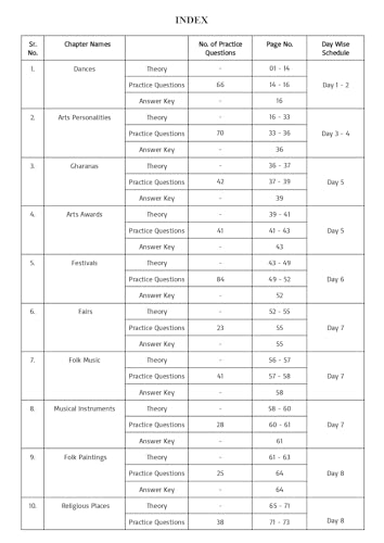 Image of Pinnacle Static GK (Theory + MCQ) Chapter-wise book | English medium | (Useful for all upcoming govt competitive Exam ) | 2nd edition
