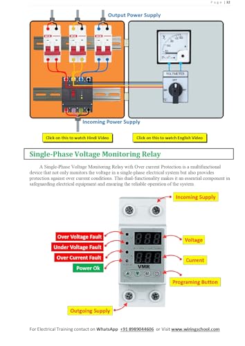 Image of Electrician A2Z Wiring Book in English