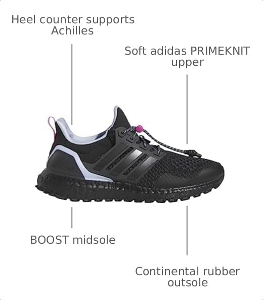 Image of Adidas Womens Ultraboost 1.0 DnaSneaker