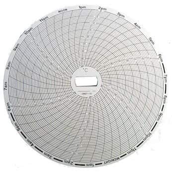 Supco CR-87-10 Chart Paper for 6" Circular Recorders, 24 hour, -40 to 0C, 60/pk-image-23