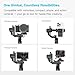 FeiyuTech SCORP MINI-3 Combo AI Tracking Camera Gimbal,All-in-One 3-Axis Stabilizer with Vertical Shooting,Bluetooth&Cable Control,Max 4.41 lbs,for Sony Canon Nikon Panasonic Fujifilm DJI GoPro iPhone