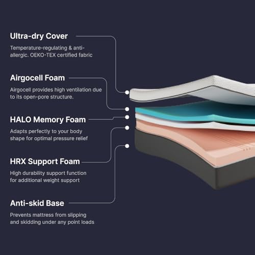Image of Emma Original| German Tech Orthopedic 8 inch | 15 Year Warranty| Europe's Most Awarded Mattress Tech| Halo Memory Foam(Single, 72x36x8 Inches)