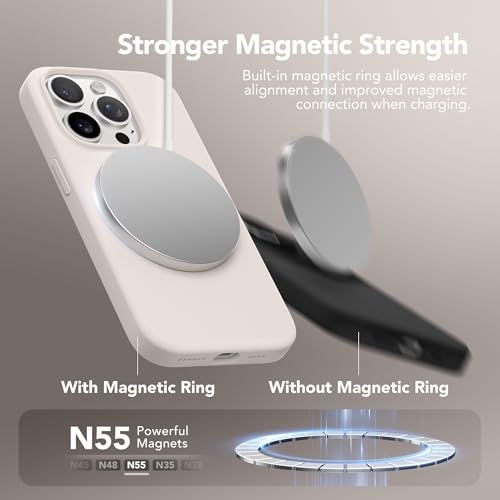 GONEZ for iPhone 14 Pro Max Case Silicone, with Screen Protector + Camera Lens Protector, Full Body Protective Cover, Liquid Silicone Shockproof iPhone 14 ProMax Case 6.7" - Image 4