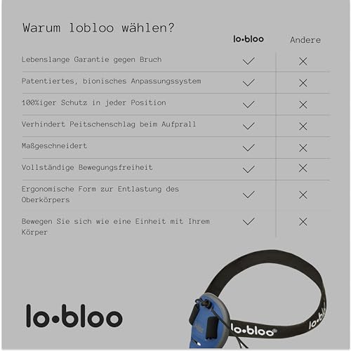 Suspensorium Damen Lobloo Free für Kontaktsport und Aktivitäten