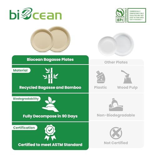 biocean 9 Inch Compostable Plates [125 Pack] - Heavy Duty Brown Compostable Paper Plate, Disposable Eco-Friendly Sugarcane Bagasse Plates for Dinner, Party, and Weddings (Round) - Thumbnail 3