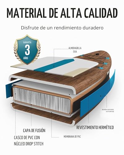 Miniatura 9 de Zlx Tabla Paddle Surf Hinchable Para Adultos Con Remo Ajustable Bomba Mochila Correa Bolsa Impermeable, Aleta De Equilibrio Patentada, 11 6 X 35 Cm Stand Up Paddle Board Con Capacidad De 200 Kg