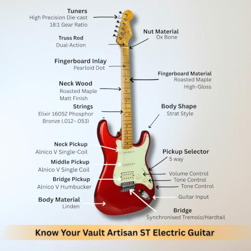 Image of Vault Artisan ST Stratocaster Style Electric Guitar with Premium Alnico V Pickups - Roasted Maple Neck & Fretboard /Metallic Candy Apple Red