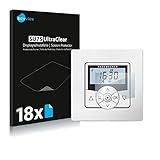 [Extrem stabil und dennoch dünn] perfekter, nicht störender Schutz, kompatibel mit Rademacher Troll Comfort DuoFern 5665