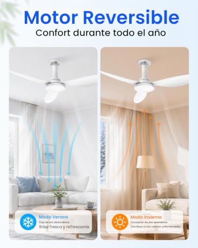 Ventilador de techo con luz E27 para acabar con el calor 5