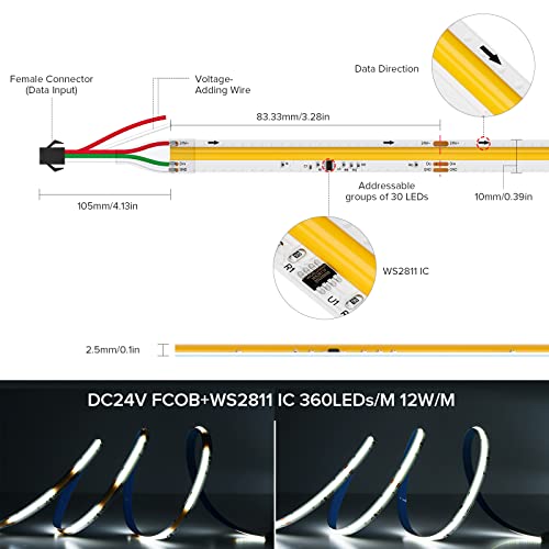 Image of SEZO FCOB IC Addressable LED Strip COB+WS2811 IC 6000K Cool White Chasing High Density 16.4FT /5M DC24V CRI 90+ 360LEDs /M IP30 LED Tape for Indoor DIY Decoration (Not Included SPI Controller)