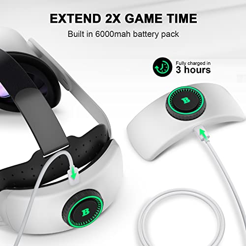 Busqueda Pro Elite Strap With Battery For Oculus Quest 2,Magnetic Connection 6000Mah Replaceable Vr Power, Lightweight & Balance Head Strap Meta Accessories For Enhanced Support And Comfort In Vr #TOP1
