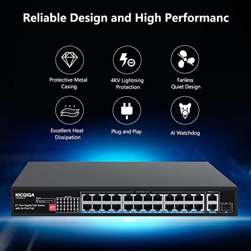 NICGIGA 24 Port Gigabit PoE Switch with 24 Port PoE+@300W, 2 Gigabit Uplink Port, 1 SFP, Sturdy Metal for Desktop/Rack Mount, AI Watchdog, VLAN Mode, Plug and Play, Unmanaged Power Over Ethernet