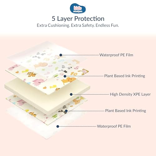 Image of Kids Station Double-Sided Waterproof Baby Playmat - Foldable, Portable & Reversible Foam Mat for Infants, Toddlers & Kids - Soft, Non-Slip, Easy-to-Clean Baby Crawling Mat for Indoor /Outdoor Use (200x150x0.8cm, Animal 1,2,3 Count & Coin Print)