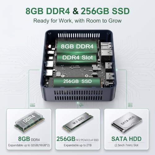 Image of Beelink SER3 Mini PC, AMD Ryzen 3 3200U (Up to 3.5GHz), 8GB DDR4 256GB NVMe SSD Dual 4K@60Hz HDMI / 4xUSB 3.2 / WiFi5 / BT5.0 / Home, Office, School Desktop Computer