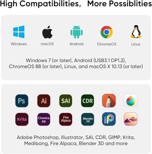 XP-Pen Artist 13,3 Pro Grafiktablett mit Eingabestift 8192 Ebenen – Zeichentablett mit Display von...