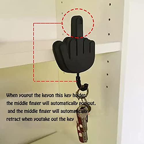 Divertente Dito Medio Portachiavi, Dito Medio