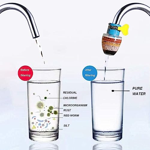 Image of Pack of 4 Activated Carbon Faucet Water Filters Home Kitchen Faucet Tap Water Tap Filter Multilayer Clean Purifier Filter Cartridge Five Layer Water Filter Tap Filter (6 Month Warranty) (WF-104)