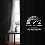 MRTREES Light Grey Curtains Blackout Curtains Bedroom 54 Drop 2 Panels Eyelet Thermal Curtain for Living Room Soft Texture Window Treatments for Kids 46x54 Inch 117x137 CM - Image 5