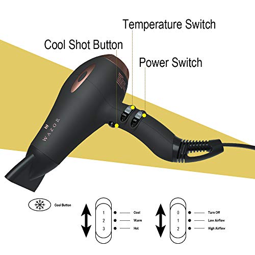 Wazor Hair Dryer Gift Set,Professional Salon Negative Ionic Blow Dryer 1875W Fast Drying with Diffuser and Comb Mid-Size Black Color - Thumbnail 2