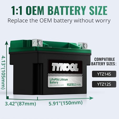 Image of TYKOOL LFP14S-STD LIiFePO4 Lithium Motorcycle Battery 300 CCA 5Ah for Honda Africa Twin CRF1000L KTM 1290 Super Adventure | Digital SOC Display IP67 Replaces YTZ14S