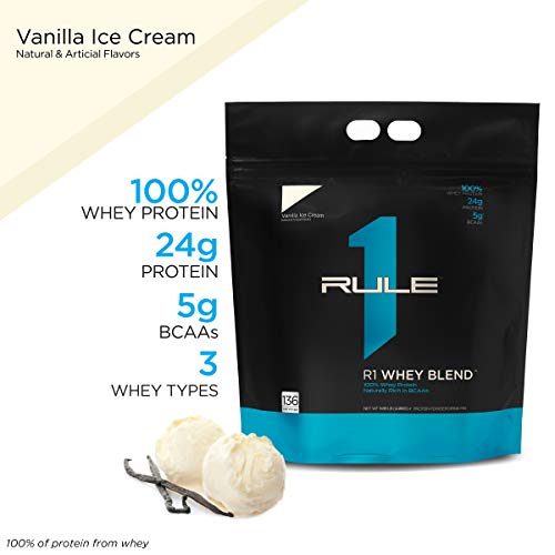 R1 Whey Blend, 136 Servings,Vanilla Ice Cream #TOP1