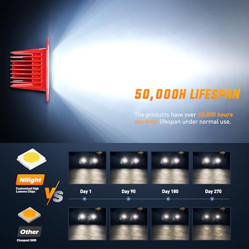 Image of Nilight 2PCS 42W Flush Mount LED Pods Spot Flood Combo Beam with Wiring Harness Kit for Driving Backup Reverse Grill Mounting Light on Off-Road Truck SUV ATV UTV