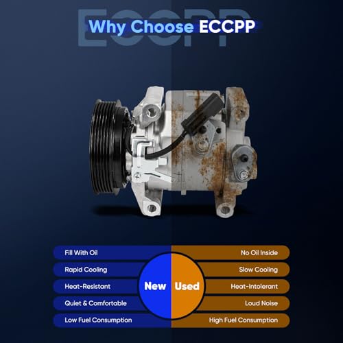 Image of ECCPP AC Compressor for Chrysler 200 Town & Country 3.6L 2011-2016 | 2011-2019 for Dodge Journey 3.6L AC Compressor with Clutch Rapid Cooling