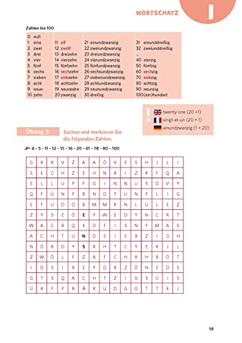 PONS Sprachlern-Comic Deutsch als Fremdsprache: Der einfache Sprachkurs