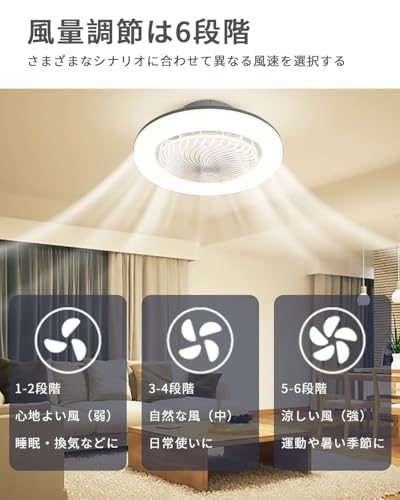 Jeavdarn 自動スイングモデル シーリングファンライト DC-J58W の商品画像 2