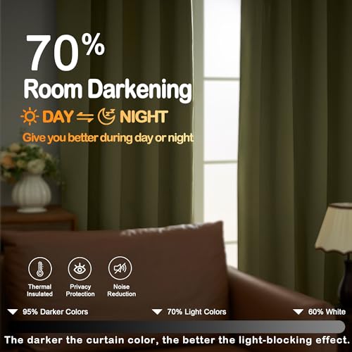 Image of Sage Green Blackout Curtains for Bedroom 72 Inch Length 2 Panels Set, Solid Thermal Insulated Energy Saving Window Curtains for Living Room, Dual Rod Pocket Window Drapes, 2x40Wx72L Inches