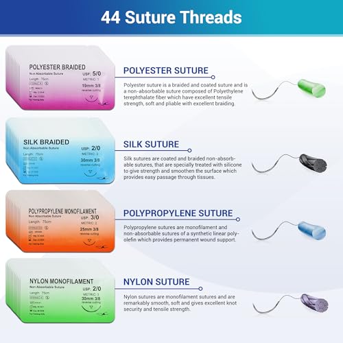 Image of Alcedo Suture Thread with Needle 44 PK (2 /0, 3 /0, 4 /0, 5 /0), Non-Absorbable (Nylon, Silk, Polyester, Polypropylene) for Nursing and Students, First Aid Practice Kit Accessories, Education Only