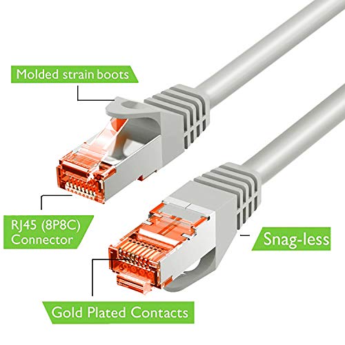 Image of Storite Uport 1.5 Meter Premium Series Cat 6 Ethernet High Speed Gigabit Internet Network RJ45 LAN Patch Cable (Grey) -3 Pack