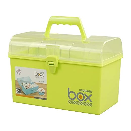 Mayish Verde Caja de Medicamentos Caja Maquillaje Botiquín Caja de Almacenamiento de Plástico Botiquin de Primeros Auxilios Caja de Almacenamiento Pequeña con Cerradura, 1 Paquete