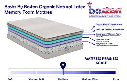 Image of Boston Verde Premium 6-Inch Orthopedic Organic Latex Mattress, King Size (75 x 70 x 6 Inch) - Graphite Infused Natural Latex with Sag-Safe Bodyflex Foam & Breathable Seroya Fabric
