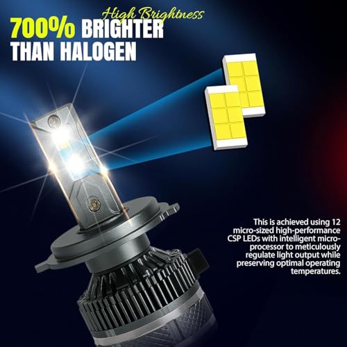 Image of OTO2EYE H4 LED Headlight Bulb for Bike 75W 7500LM 6500K Super Bright White | Motorcycle LED Headlight with Cooling Fan | Long Life | Compatible with H4 /H19 | 1 Years Warranty | Pack of 1