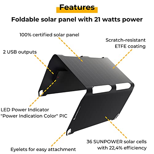 Sunnybag-SUNBOOSTER-Foldable-Solar-Charger-with-21-Watts-Eco-Friendly-Solar-Charging-on-The-go-Waterproof-and-Lightweight-2-USB-Ports-Solar-Panel-Charger-for-Hiking-Backpacking-Camping