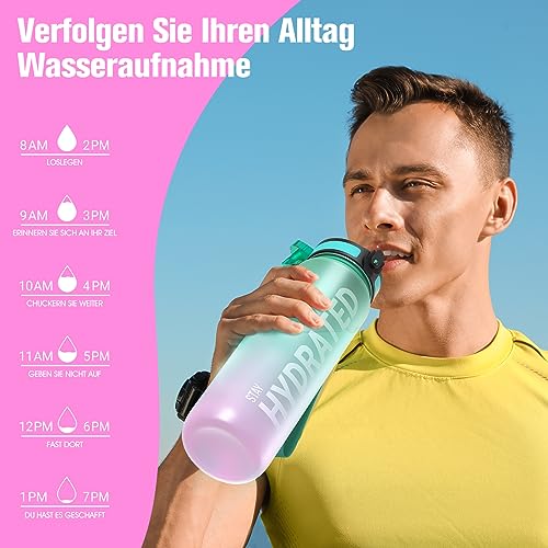Sahara Sailor Trinkflasche, Sport Trinkflasche, [BPA-frei Tritan] 1L/500ML/750ML Auslaufsicher Sport Wasserflasche, Sportflasche für Fahrrad, Camping, Yoga, Gym (1 Flasche)