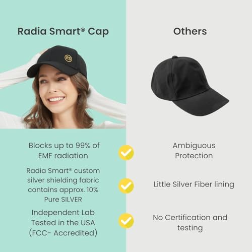 Image of Radia Smart EMF Hat - Unisex Cap, 5G Anti-Radiation, RF Shielding, WiFi Radiation Protection. Black