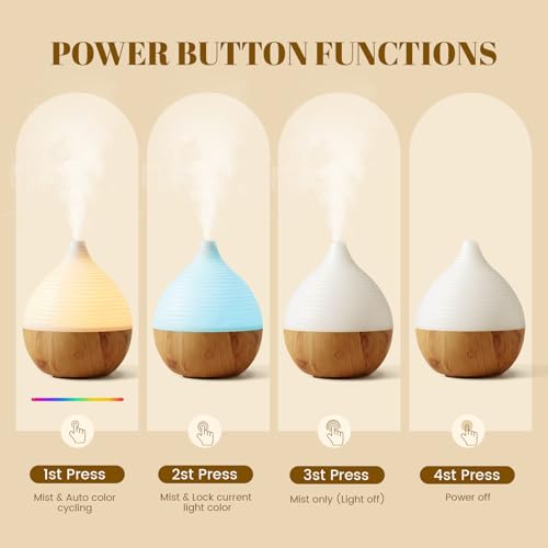 Hanolly 100ml Aroma Diffuser für Ätherische Öle, Ultraschall Aromatherapie Diffusor Luftbefeuchter, 7 Farbiges Licht, Automatische Abschaltung, Mini Größe für Schlafzimmer Büro Zuhause – Bild 5
