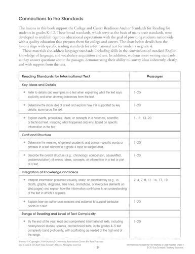 Informational Passages for Text Marking & Close Reading: Grade 4: 20 Reproducible Passages With Text-Marking Activities That Guide Students to Read Strategically for Deep Comprehension - Image 4
