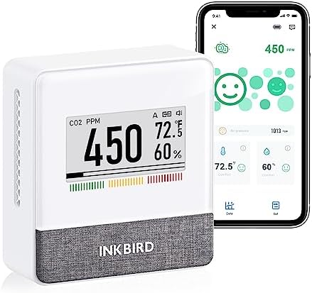 INKBIRD Portable CO2 Detector with Bluetooth, Smart Indoor Air Quality Monitor with Electronic Ink Display, can detects CO2, Temperature, Humidity, 4 Years Battery Life for Home, Office, Motorhome