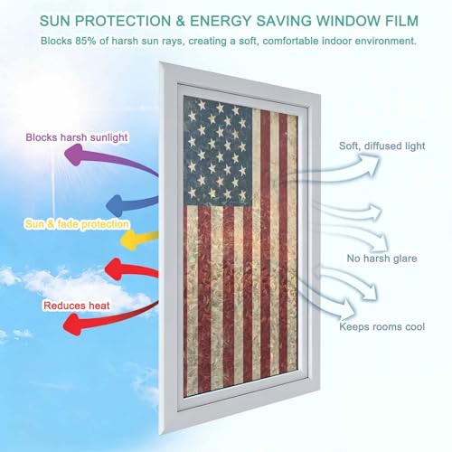 Película decorativa de ventana bandera USA 2 piezas 17.7"x78.7" miniatura 6
