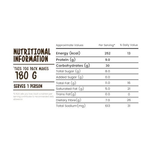 Image of Yu Foodlabs 100% Whole Wheat Jalapeno Cheese Instant Noodles - Pack of 18 - Zero Preservatives Zero Oil Zero Maida & Zero MSG - Atta Noodles Ready in 6 Mins - Veg - 420 gram (70g x 6) - Yu