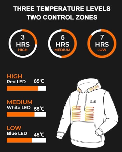 Sudadera calefactable con capucha lavable y 6 zonas de calor activo 2